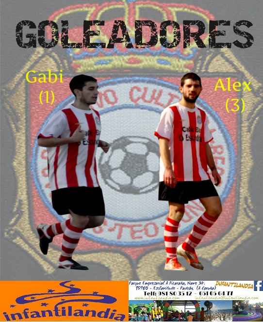 goleadores