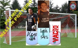 trofeo_porteiro_2013